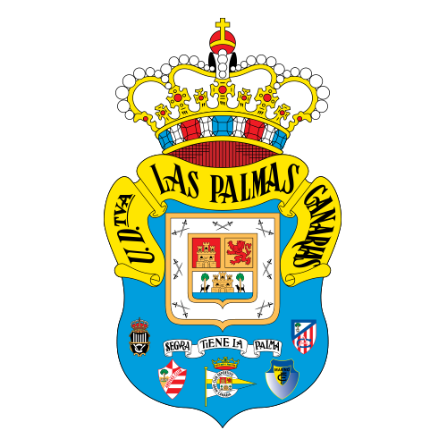 Las Palmas